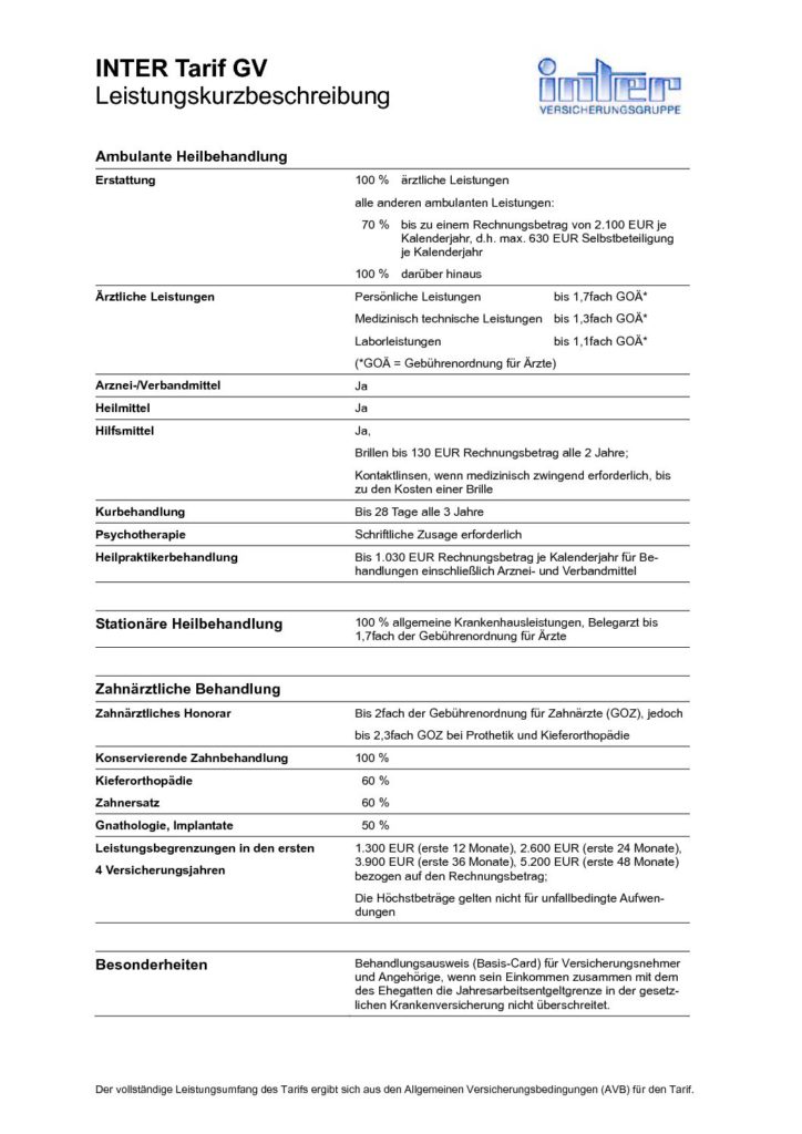hc consulting AG