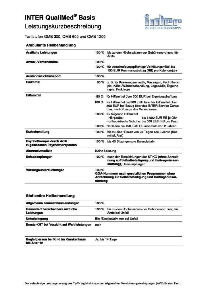 hc consulting AG