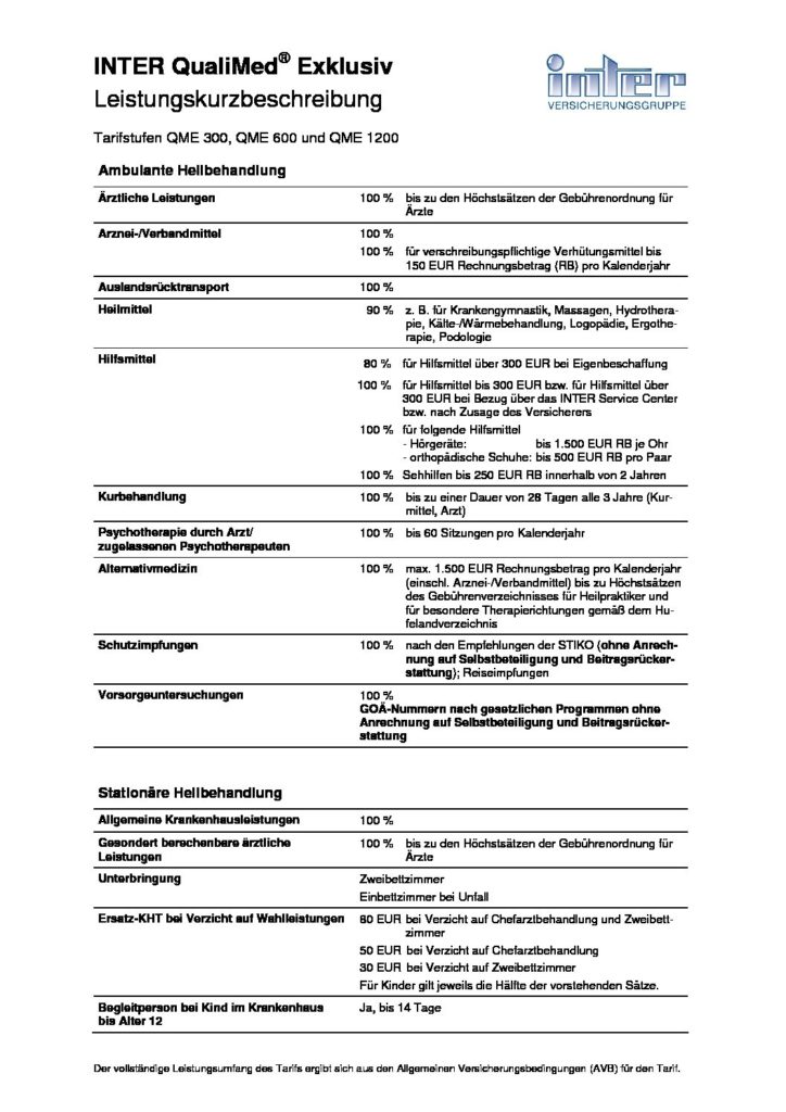hc consulting AG