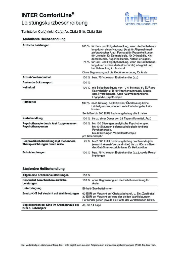 hc consulting AG