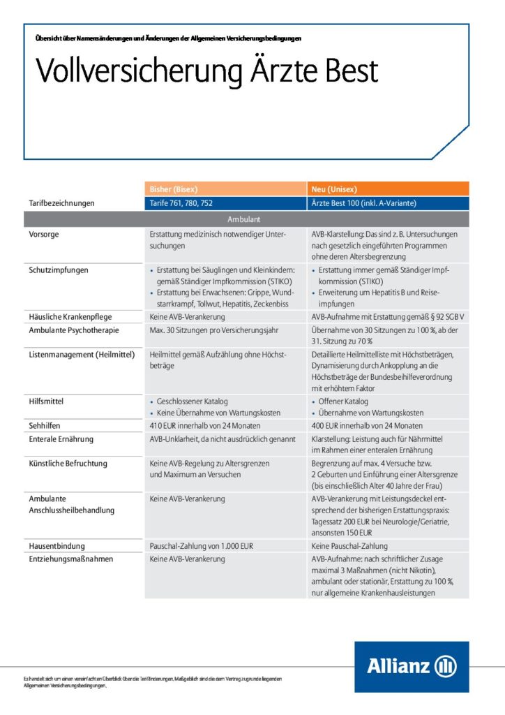 hc consulting AG