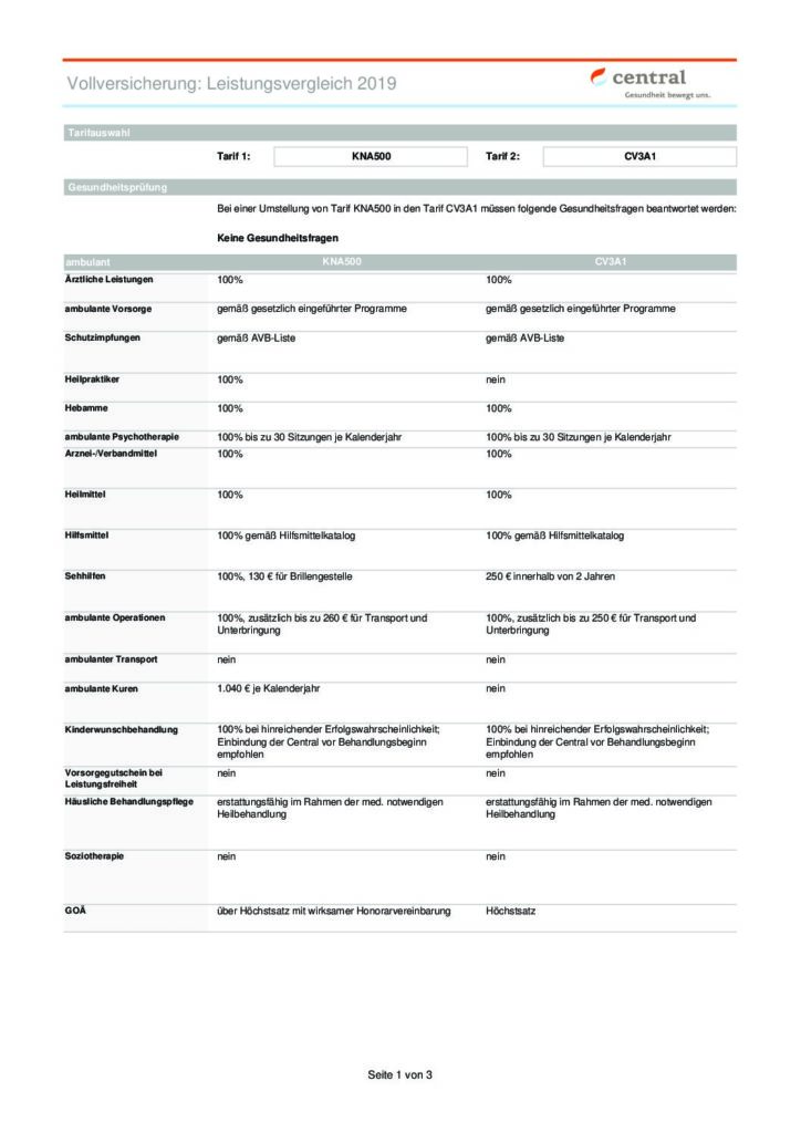 hc consulting AG