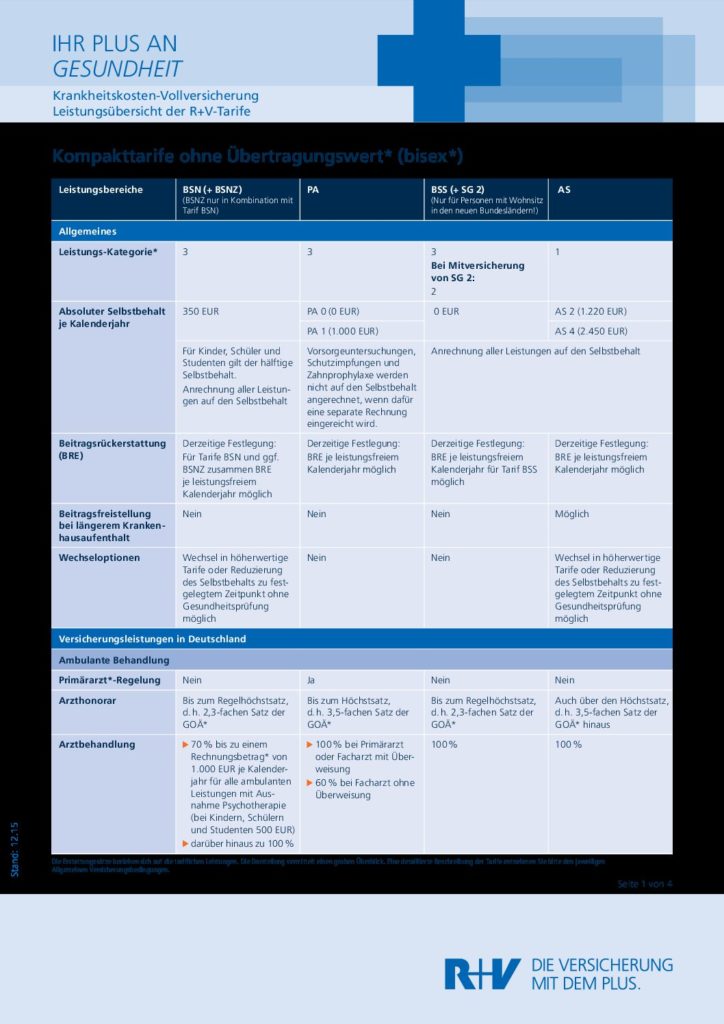 hc consulting AG