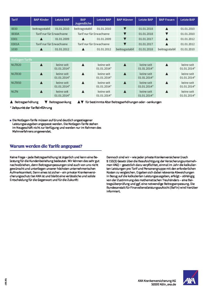 hc consulting AG