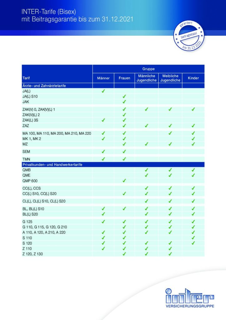 hc consulting AG